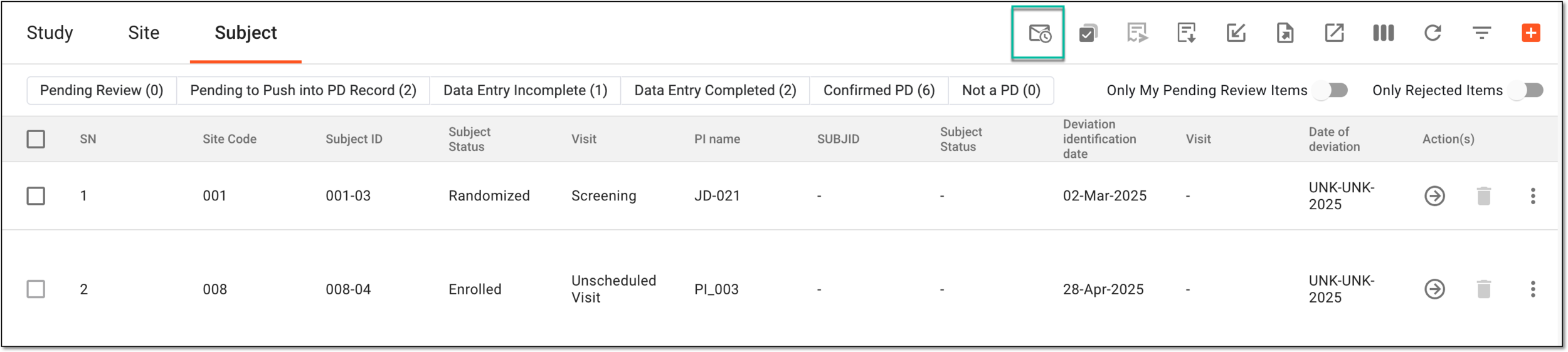 Accessing mail history of potential PD