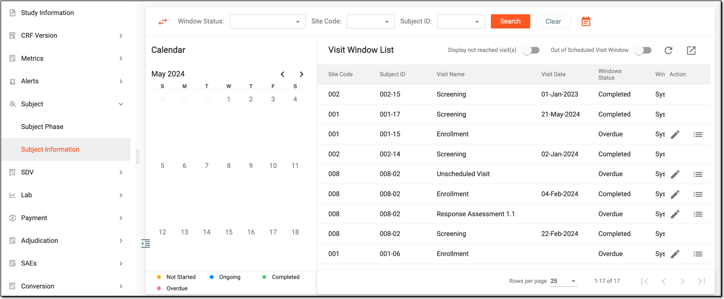 Visit windows functionality in STUDY INFO