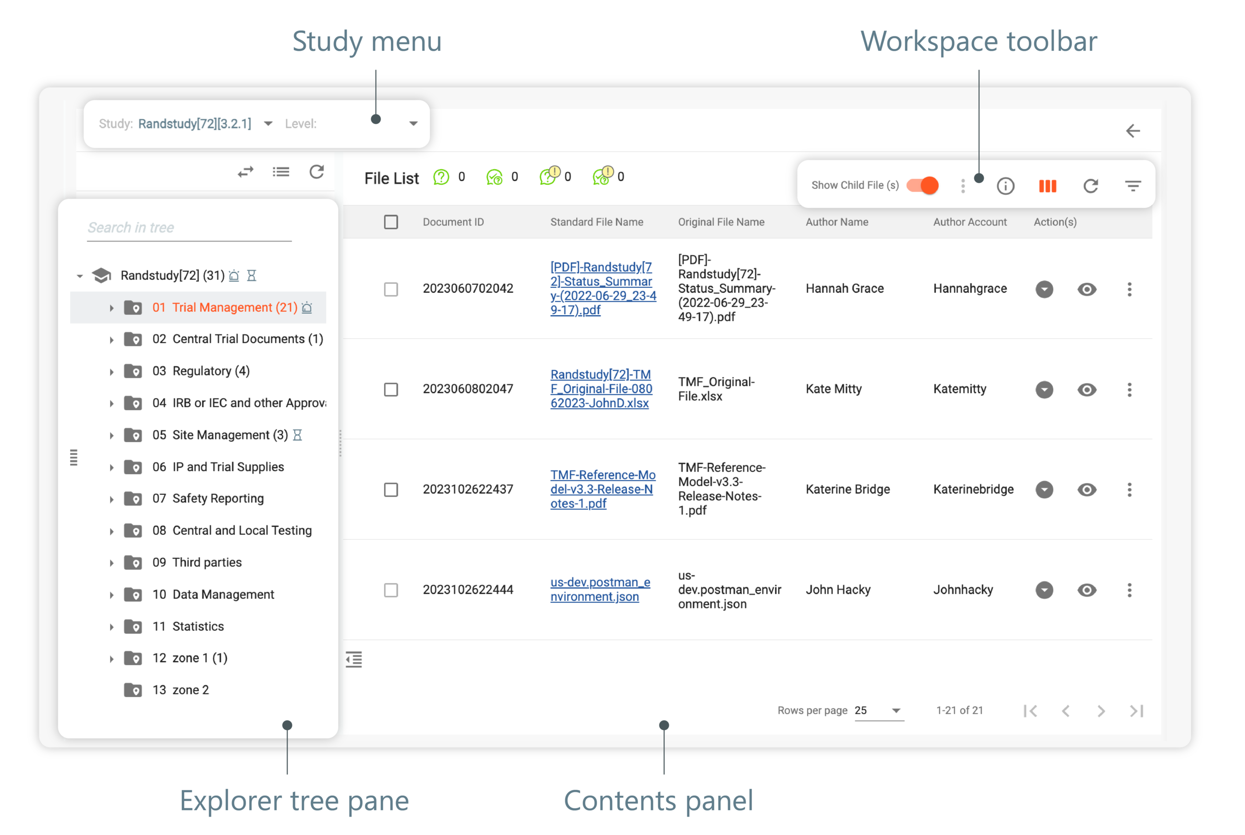 Essential documents storage UI structure