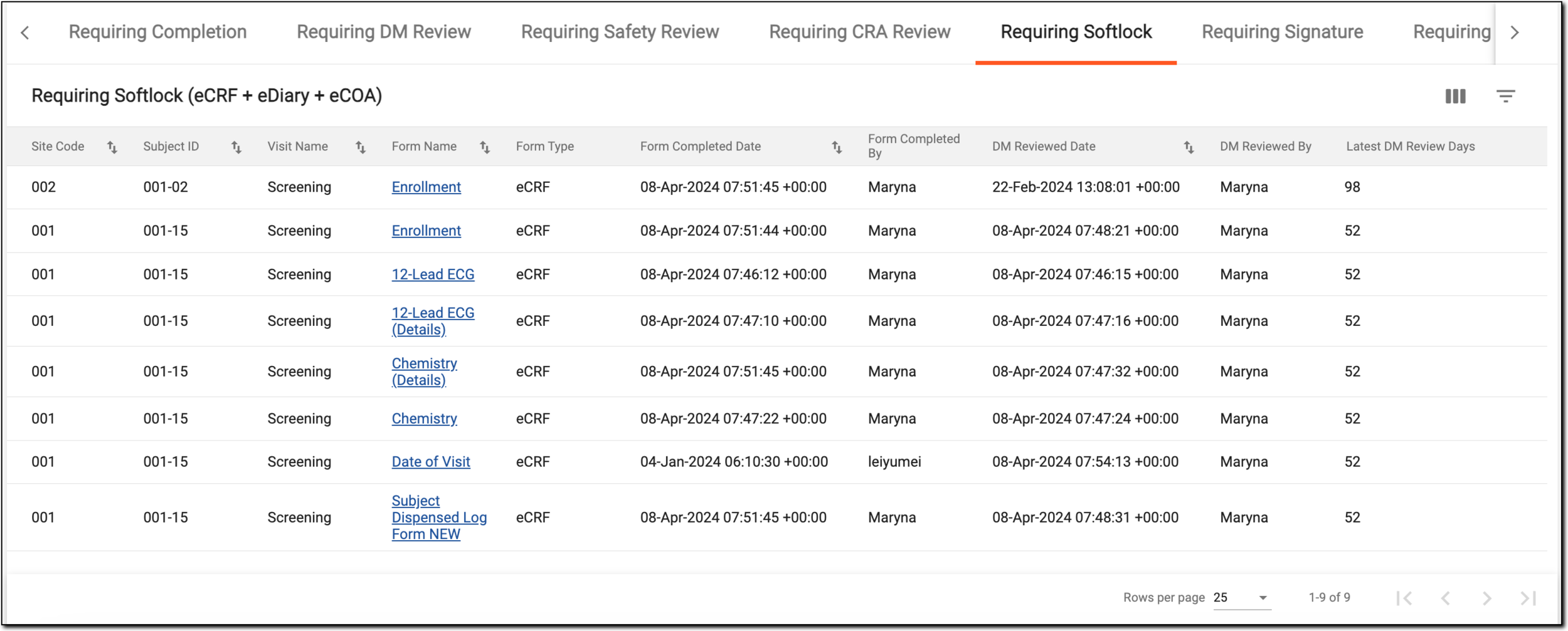 Accessing forms requiring soft-lock