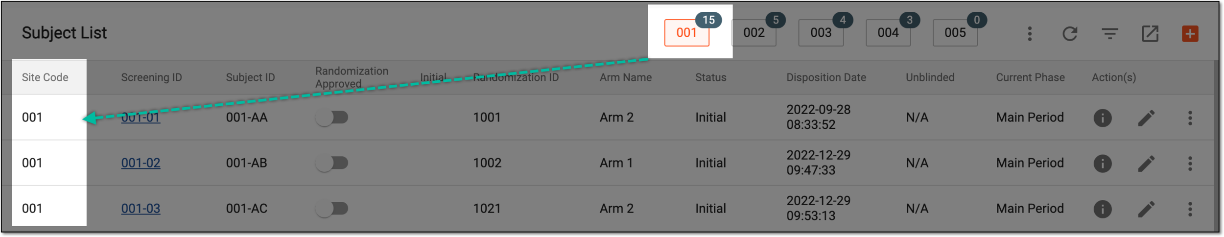 Selecting site to display its subjects