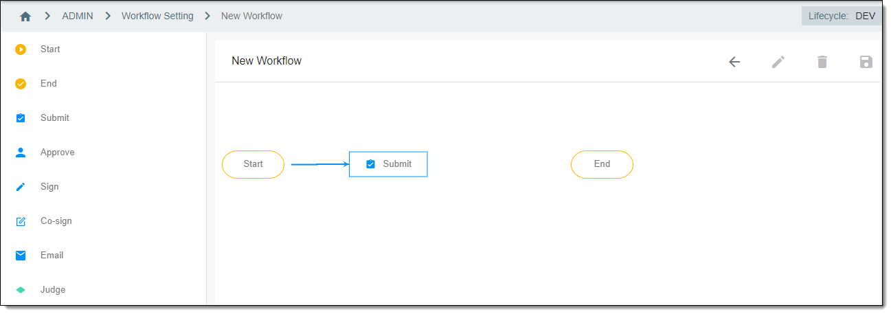 Building workflow scheme