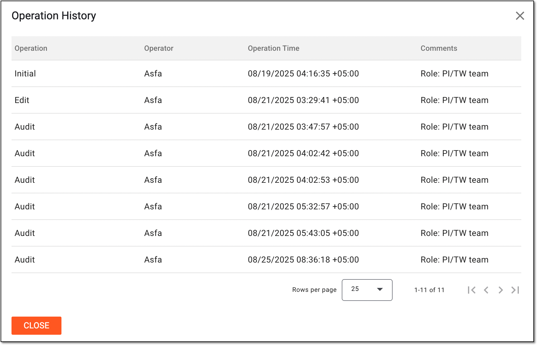 Analyzing operation history of potential PD record