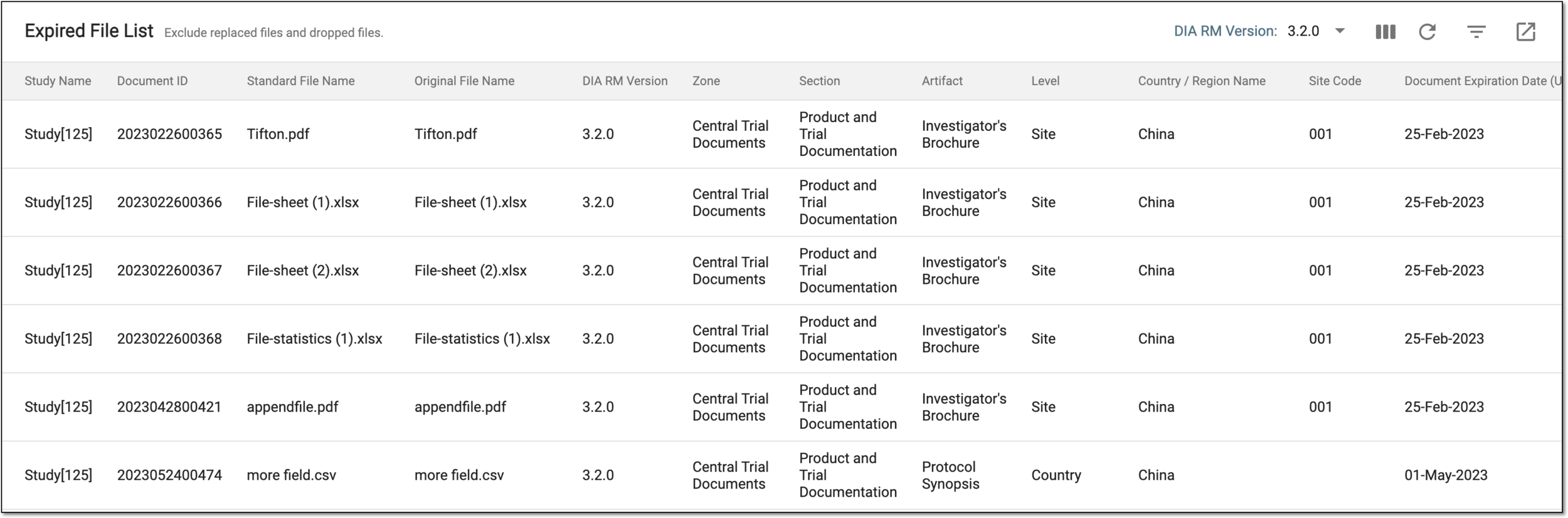 Viewing expired file list