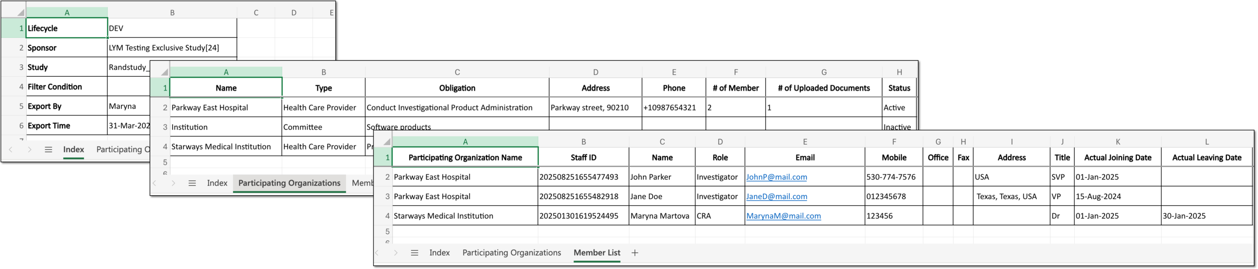 Details of exported file with participation organization list