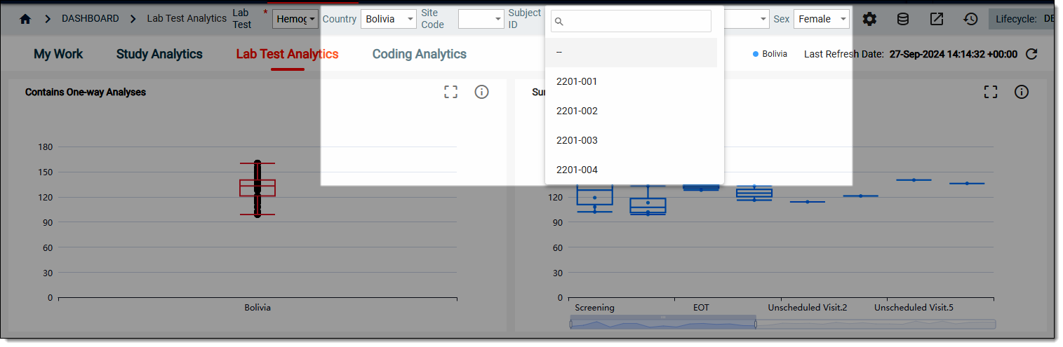 Filtering variables