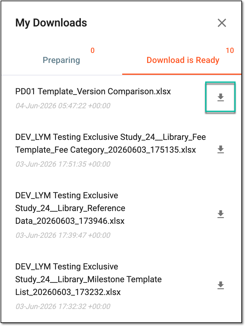 Downloading extracted version comparison for PD template