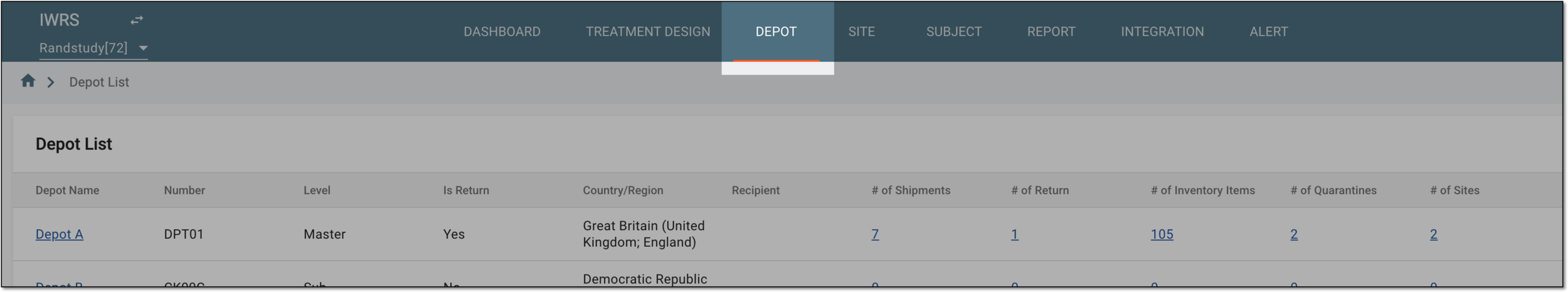 Accessing depot list