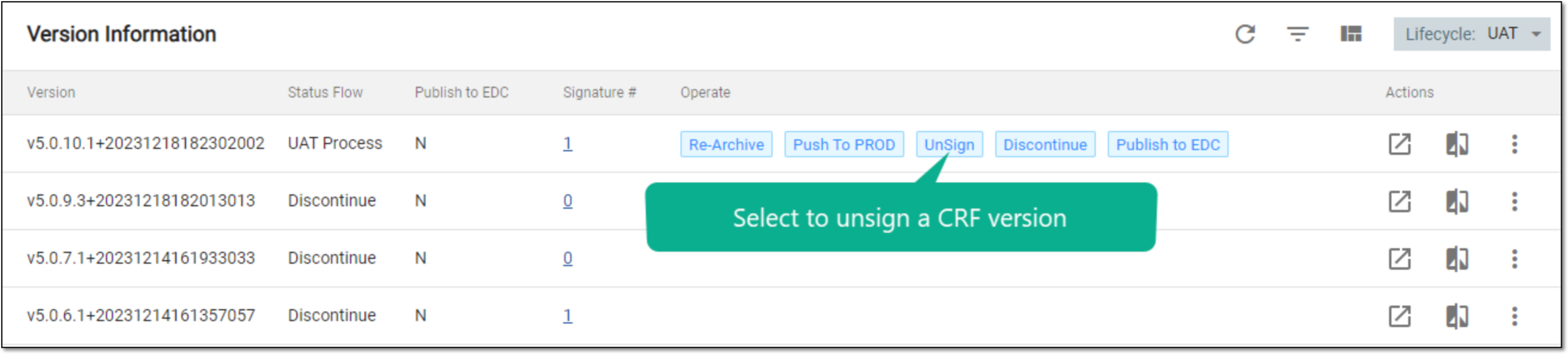 Selecting to remove signature from CRF version
