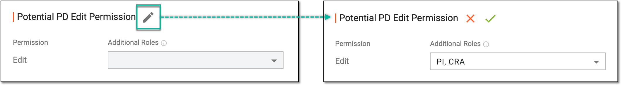 Selecting roles to grant permission to edit potential PDs