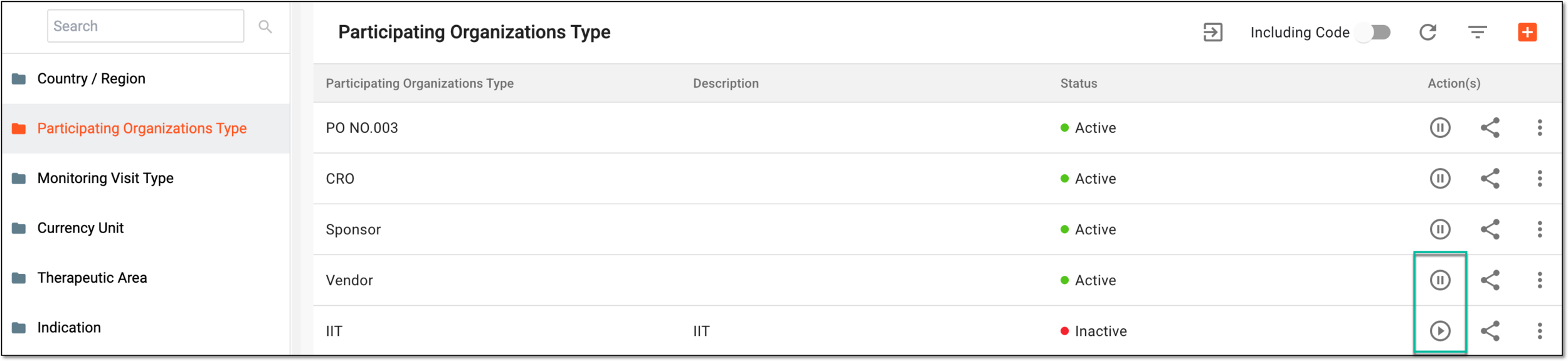 Activating or inactivating data element