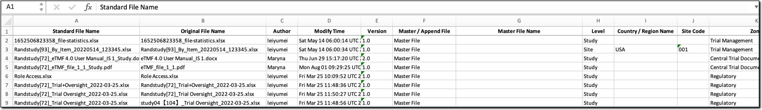 Exported final file without approval