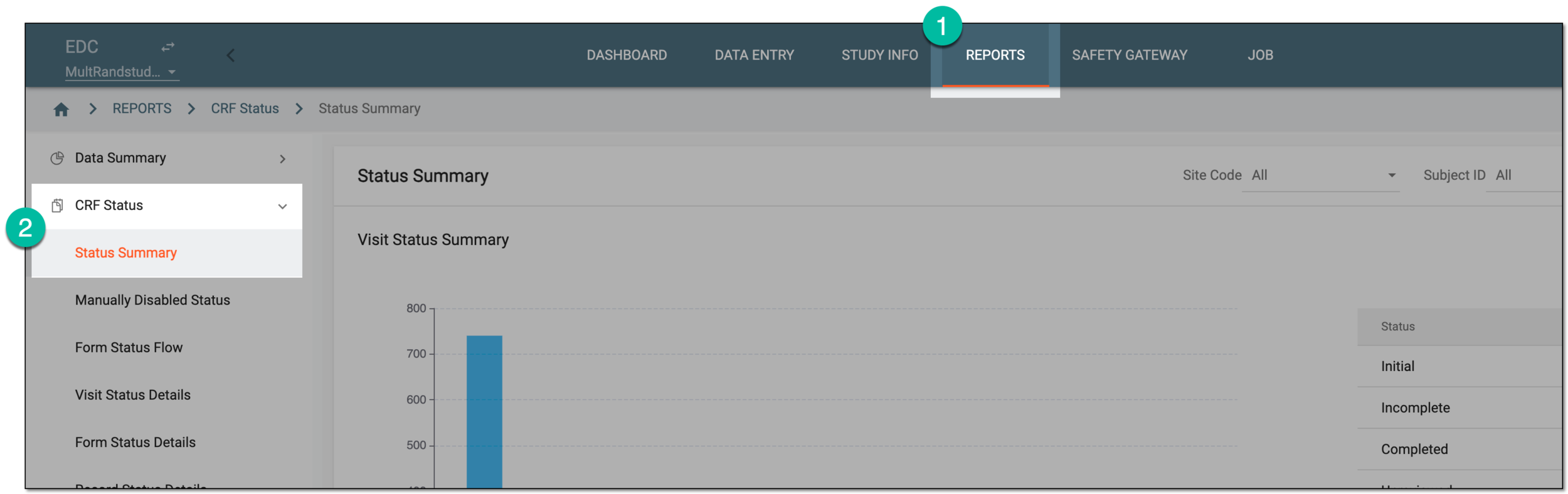 Accessing status summary
