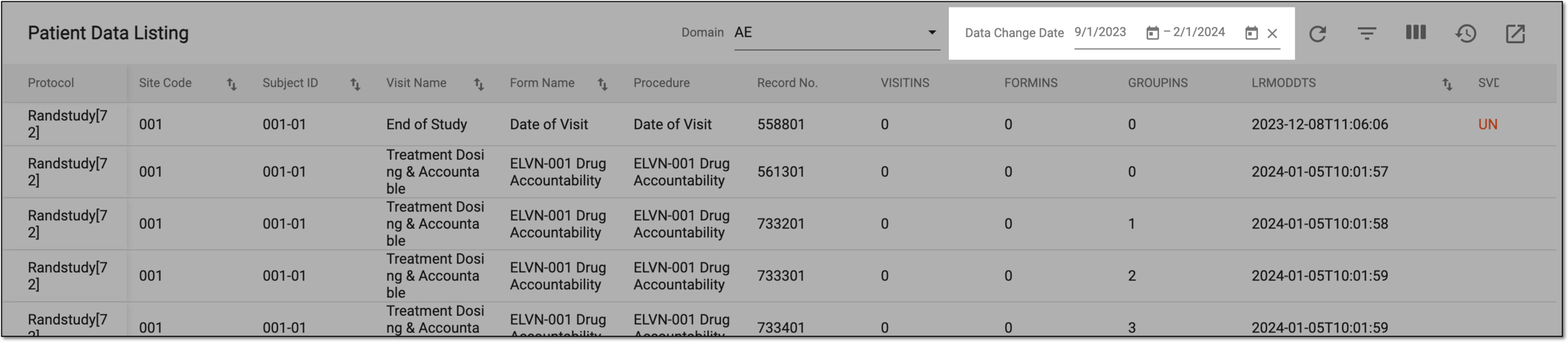 Sorting report data by date