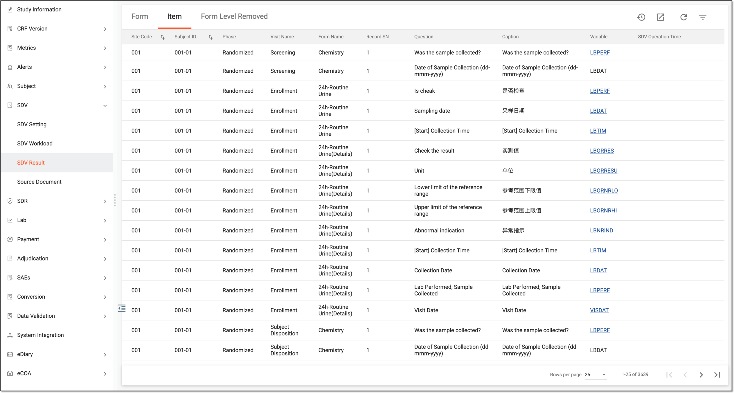 Analyzing item-level SDV result records