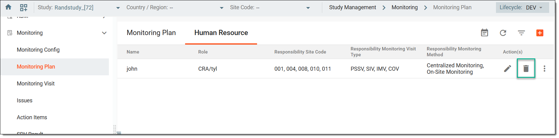 Deleting human resource