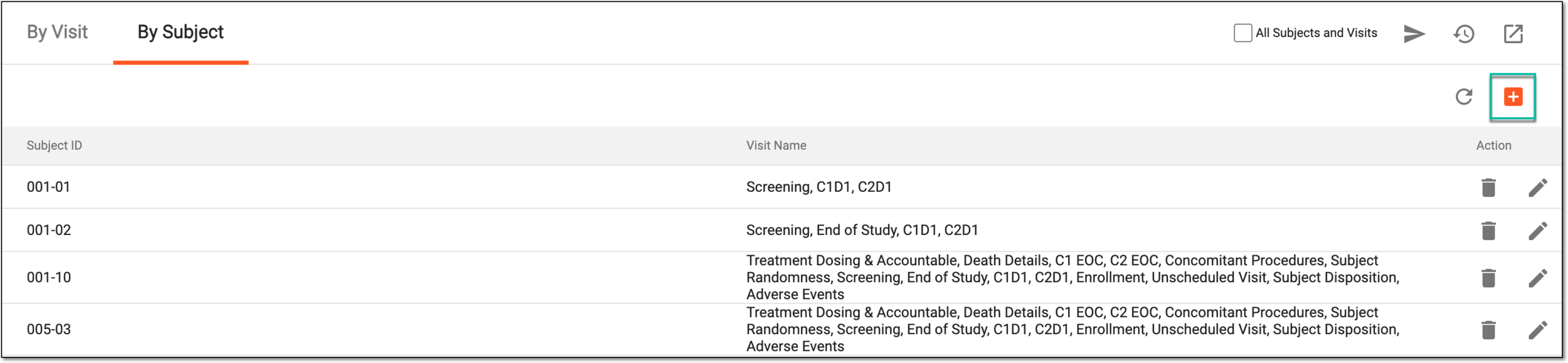 Selecting to add SDR by subject