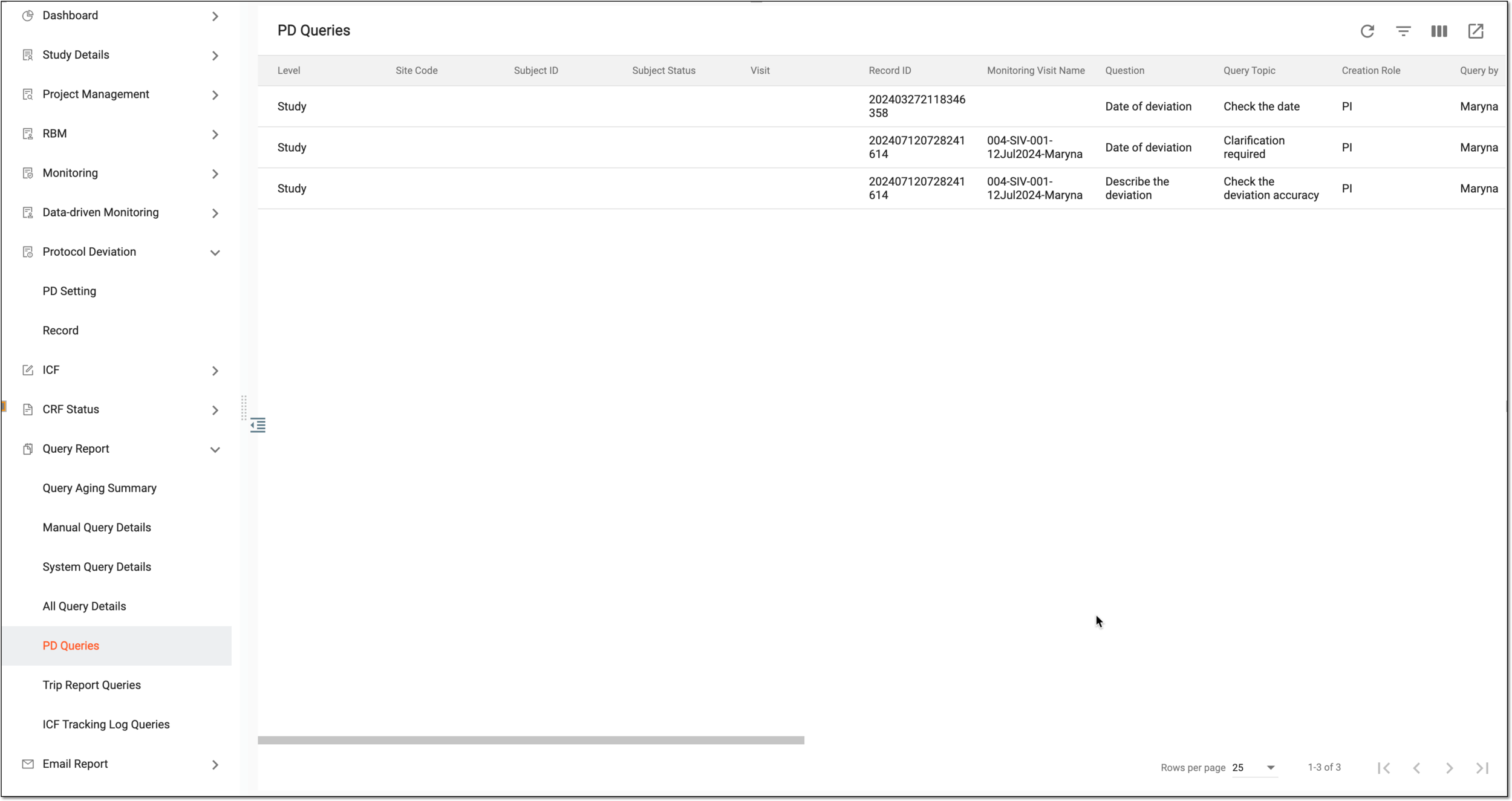 Reviewing PD queries
