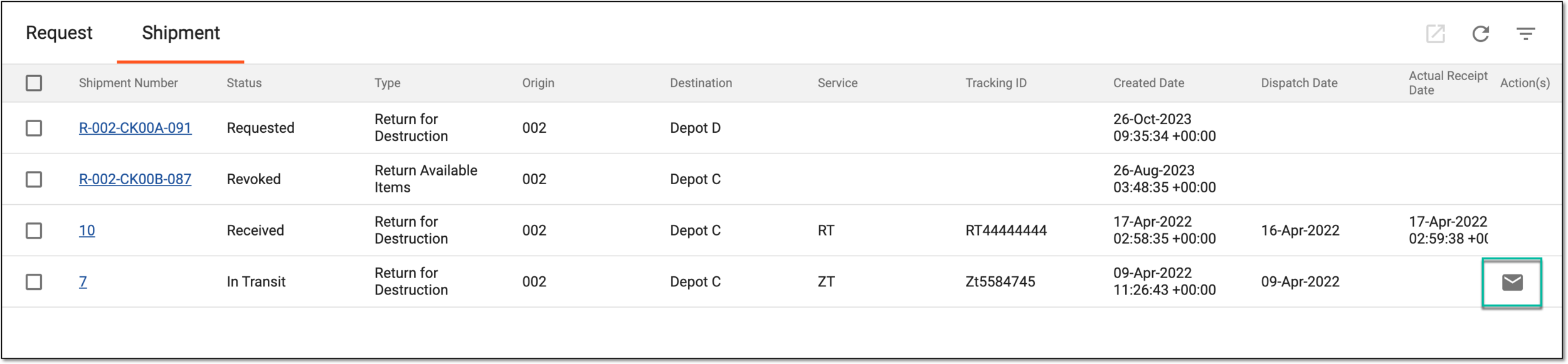 Resending order email for site return shipment