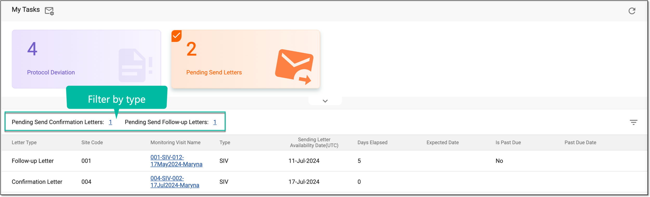 Selecting monitoring visit task type