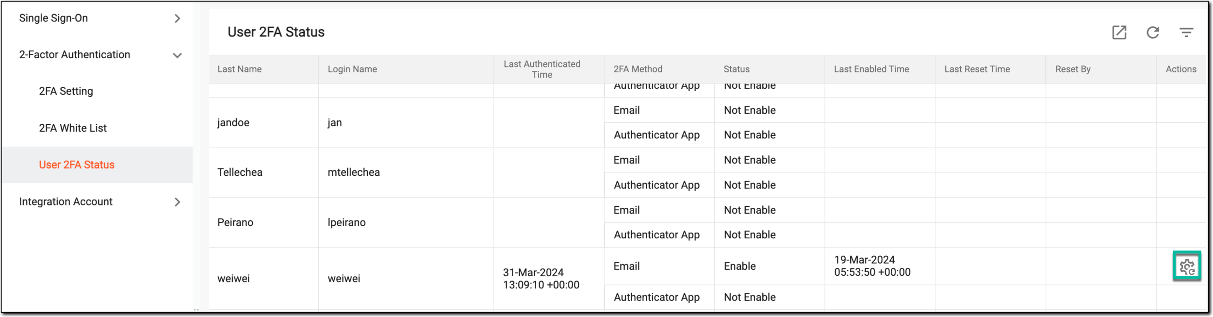 Viewing User 2FA status