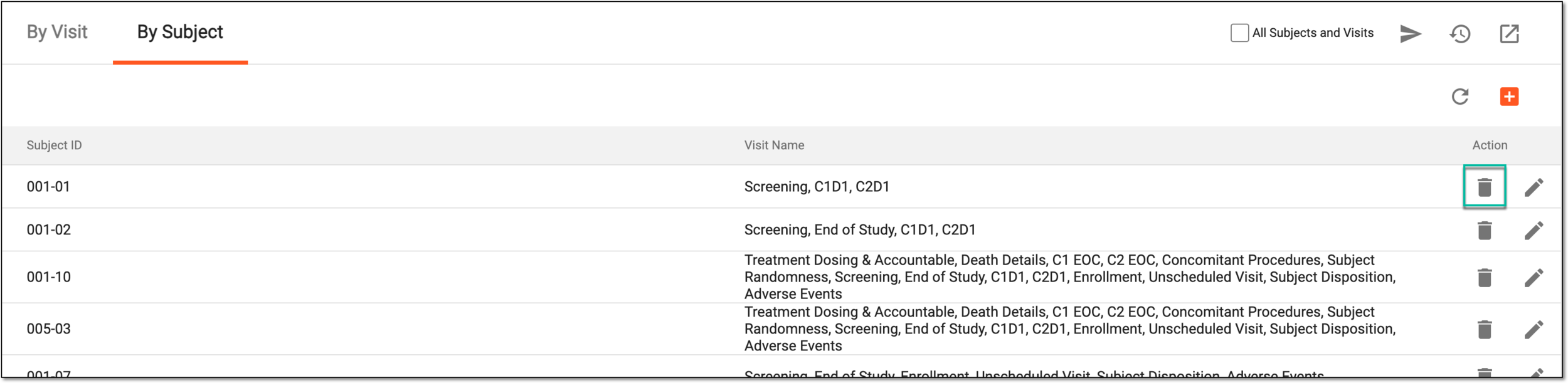 Deleting SDR setting record