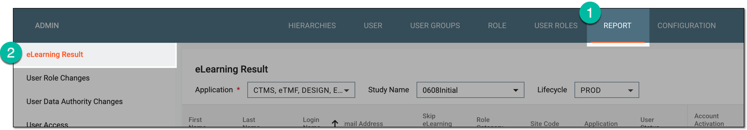 Accessing eLearning result