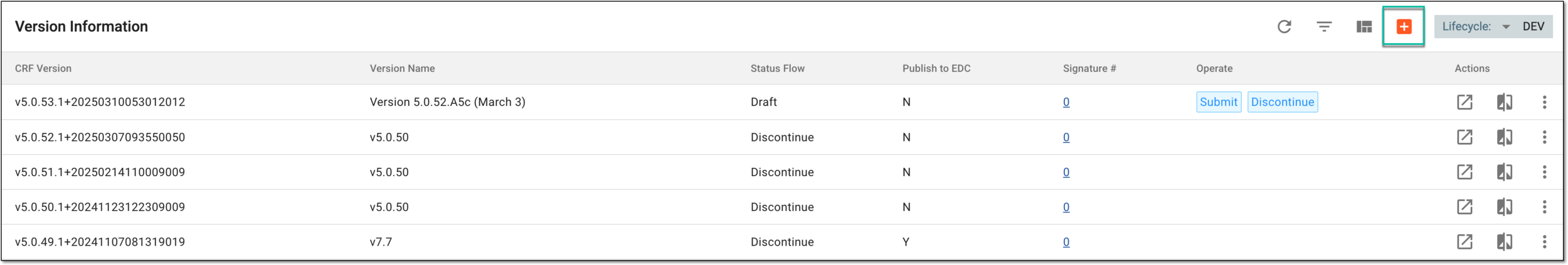 Selecting to create new CRF version