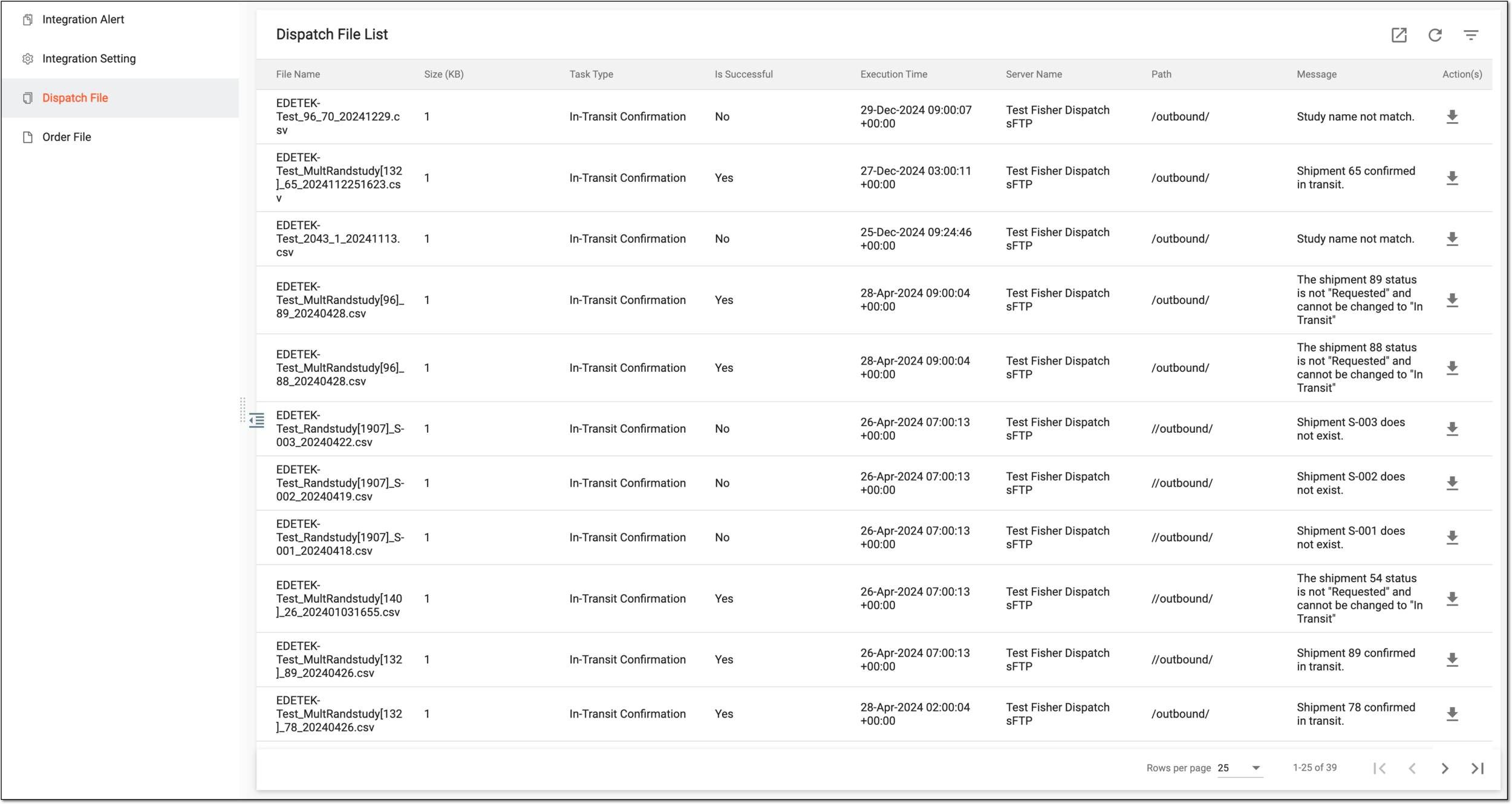Dispatch file list