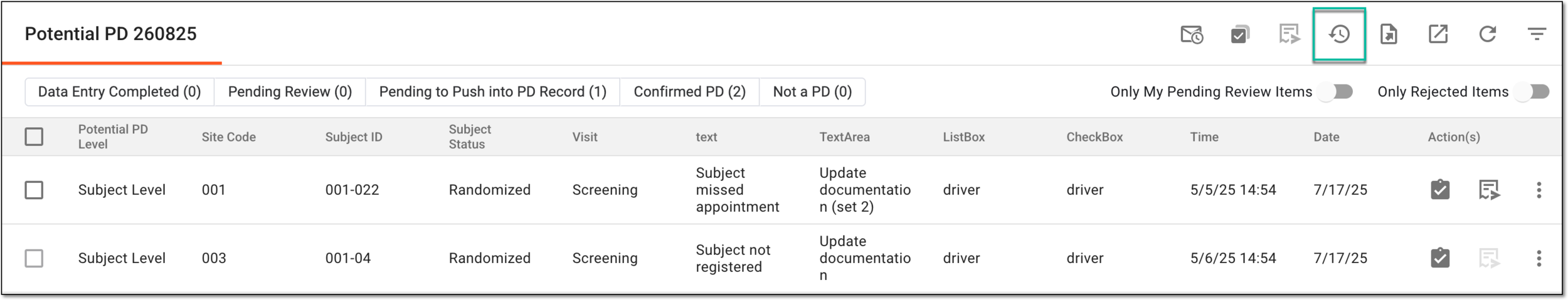 Accessing data change history of potential PD