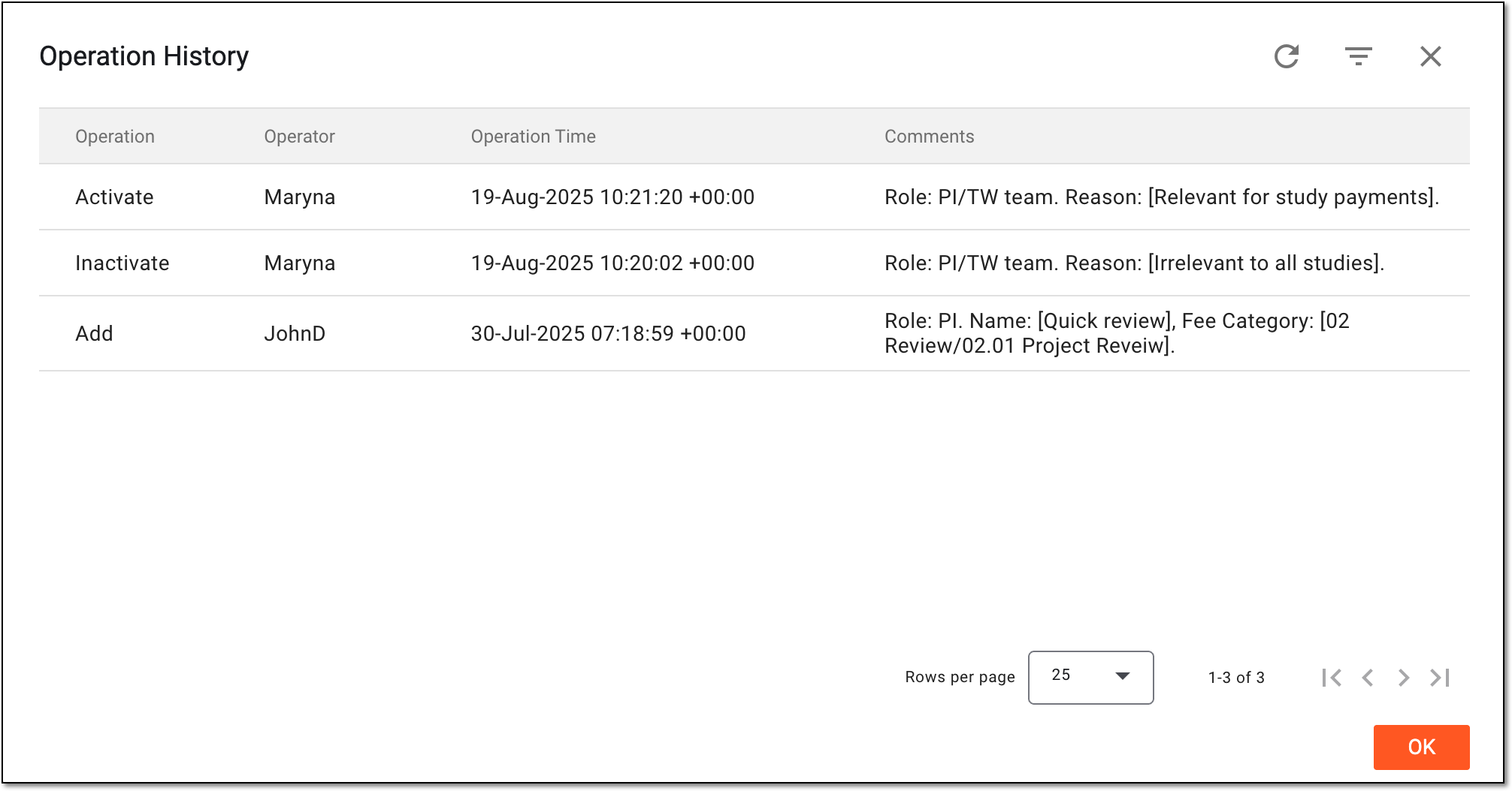 Analyzing operation history for fee item